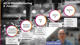 Building Next‐Gen Manufacturing Operations with AI and ML — Splunk for OT (Ep3)