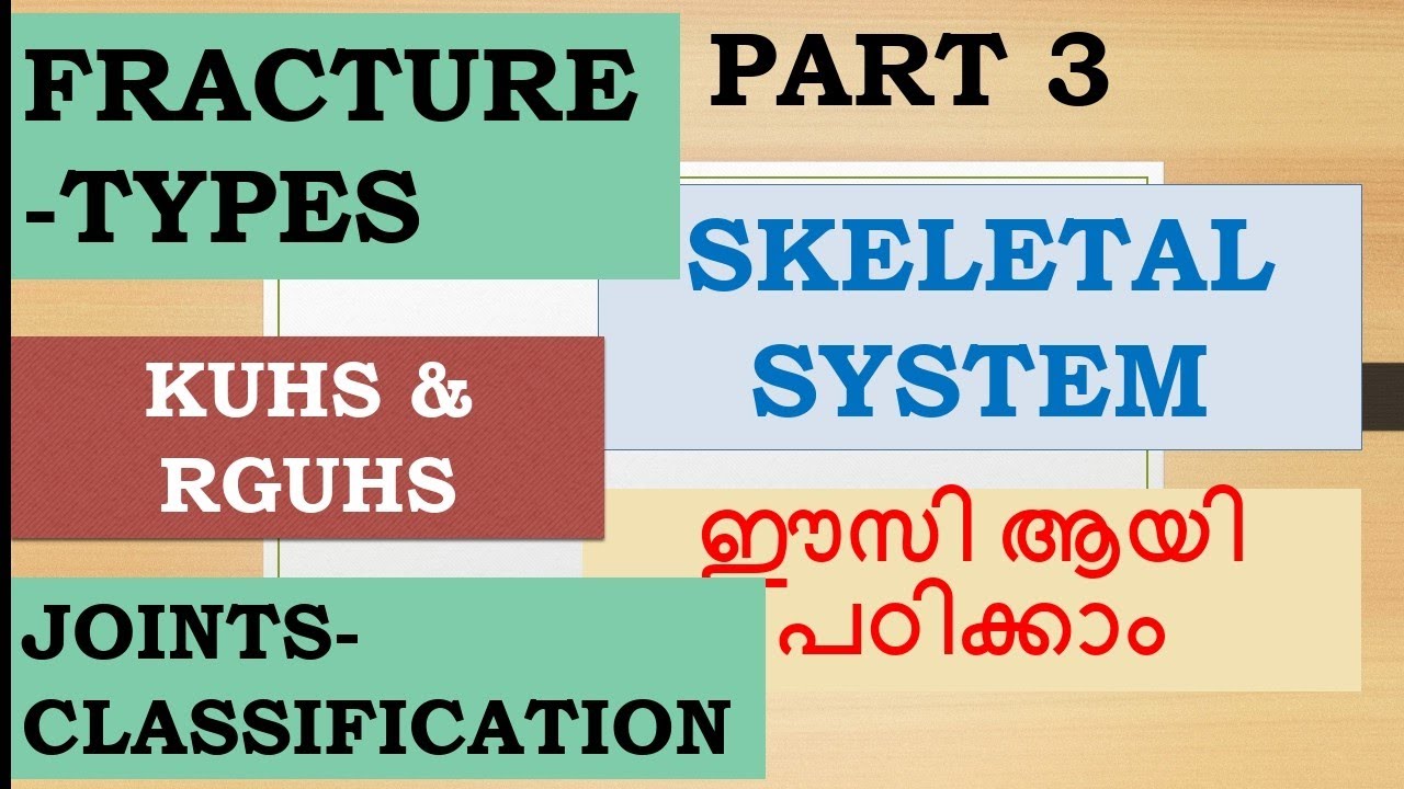 FractureTypes, JointsClassification explained in malayalam