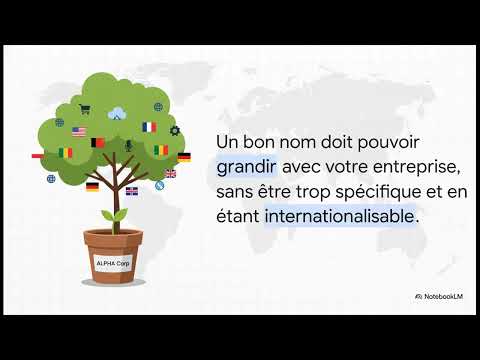 Maîtriser Naming Generator - Trouver le nom parfait pour votre startup