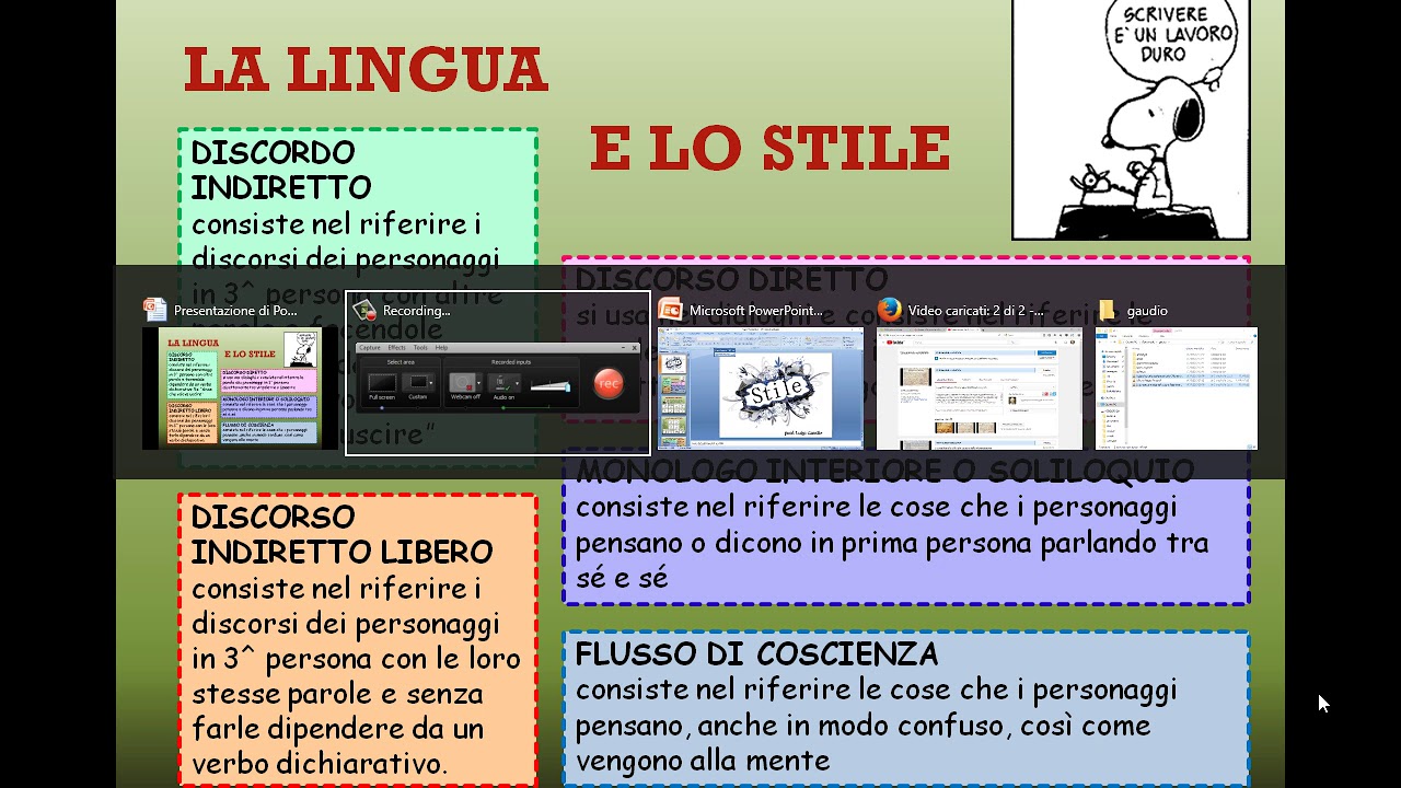 Stile e registri linguistici nella narrazione