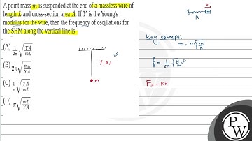 A point mass \(m\) is suspended at the end of a massless wire of length \(L\) and cross-section ....