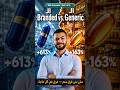 من 1.76× لـ 4.76× — الـ Price Gap اللي غيّر السوق كله 💊 | MBA Economics (Part 1/2)