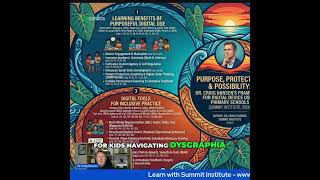 Digital Tools Unlock Learning Potential #shorts