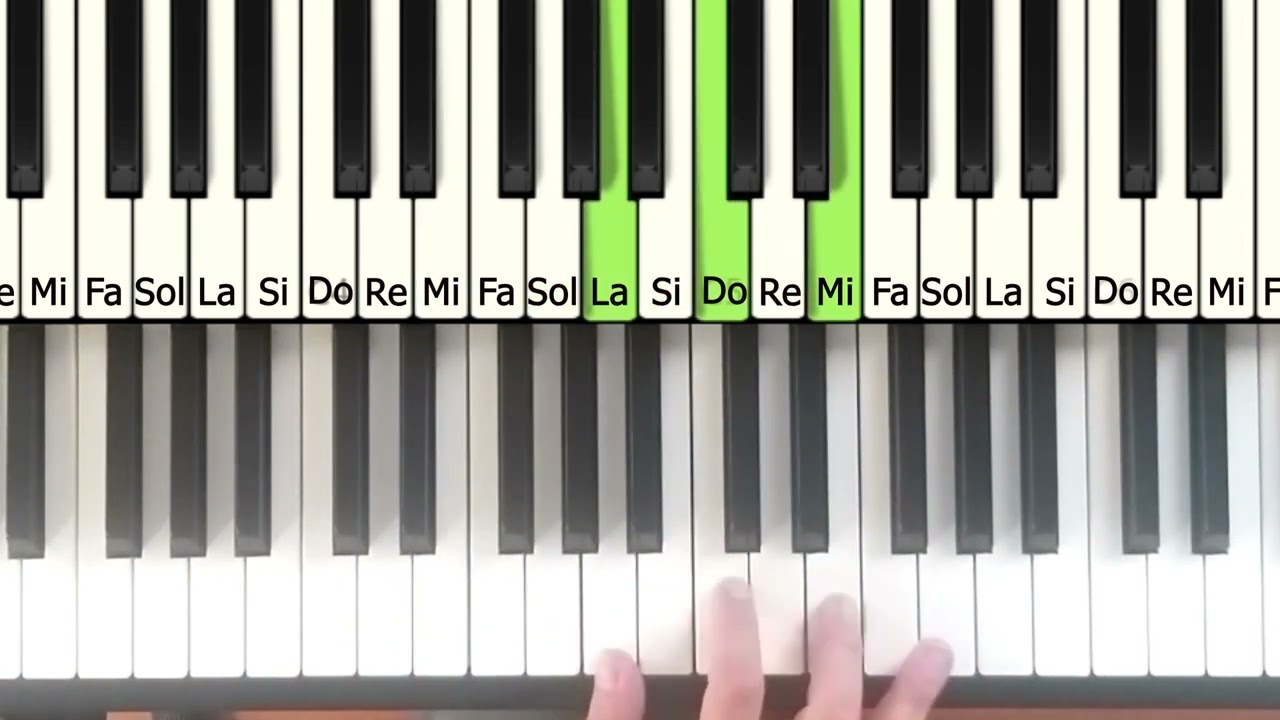 Curso de Acordes para piano. Clase 1 #acordes #pianochords #clasesdepiano #pianoparaprincipiantes