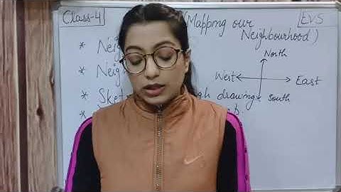 Class 4 EVS session of L-21 Mapping Our Neighbourhood Part 1