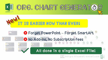 How to Create Organization Chart using Excel Template
