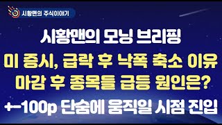 모닝 브리핑. 미 증시, 급락 후 낙폭 축소. 시간 외 급등 이유. 금리 내린다는 옐런. 근거는? 이제 +- 100p 쉽게 움직일 시점 온다. 코스닥 주도주 흐름에 변화 예상