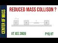 Elastic Collison: Spring Mass System II  IIT JEE II ADVANCE PHYSICS II IIT JEE MAIN