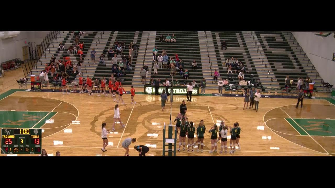 Kelly Walsh High Sch vs Rock Springs High School Girls' Varsity Volleyball