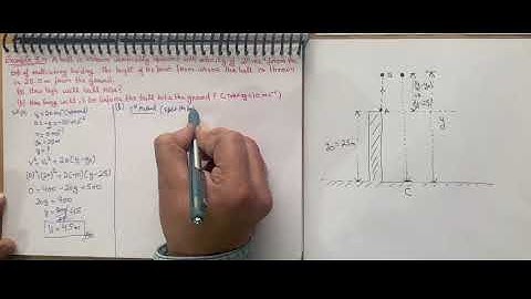 A ball is thrown vertically upward with velocity of 20 ms-1 from the top of multistorey building. Th