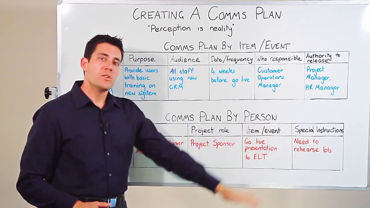 Project Management: Creating a Communications Plan - YouTube