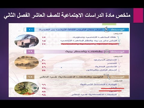 ملخص الدراسات الاجتماعية لصف العاشر الفصل الثاني