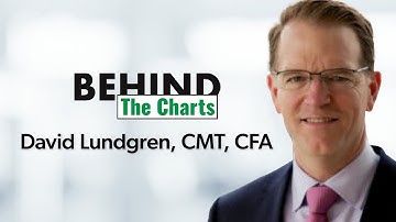 David Lundgren, CMT, CFA | David Keller, CMT | Behind the Charts (04.26.21)