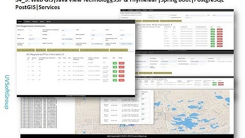 34_9: Thymeleaf | Spring Boot  | JPA  | Hibernate Spatial | PostGIS | Web GIS |GeoServer|Services
