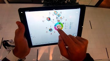 The Future of Interactive Data Visualization with ZoomCharts