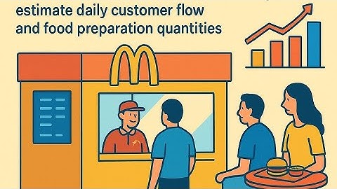 Management Aspects on Behavioral Approach, Quantitative Approach (Neo-Classical Management Theories)