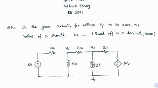 Network Theory GATE PYQ | Question 30 | Ram Balaji S