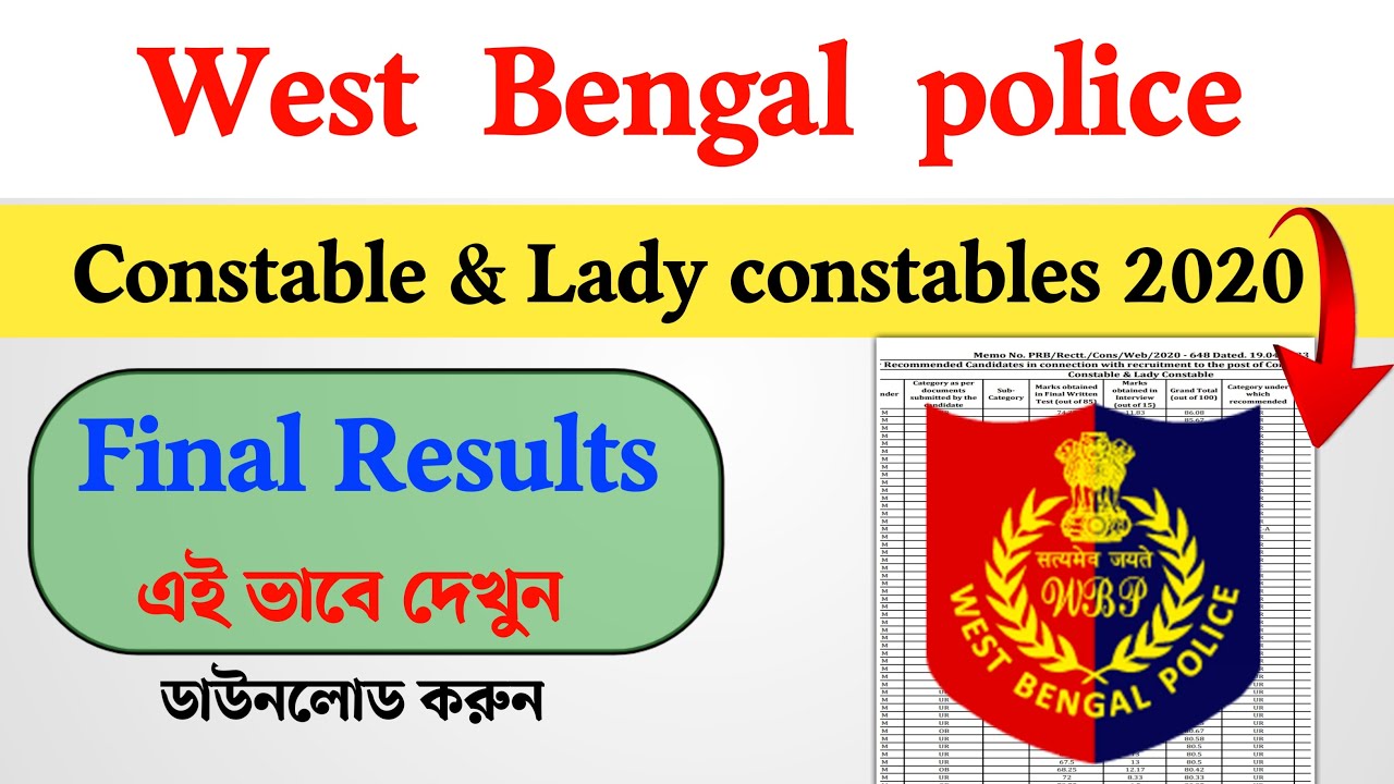 Constable & Lady constables Final Results Download📌 constables Final ...