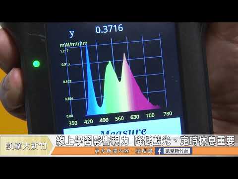 線上學習影響視力 降低藍光、定時休息很重要