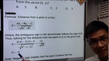 Distance of a Point to a Line (Analytic Geometry)