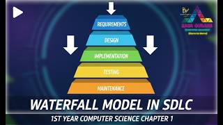 Waterfall Model in SDLC | 1st Year Computer Science Chapter 1