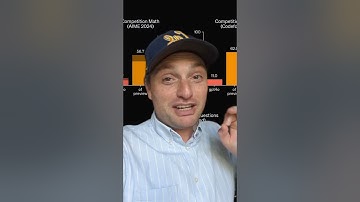 What you should be using your 20 prompts with #ChatGPT