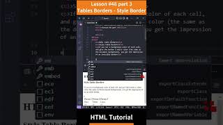 Celebrity HTML Tutorial - Lesson 48: HTML Tables Borders - Style Table Borders Part 3 #shorts #coding #html Net Worth