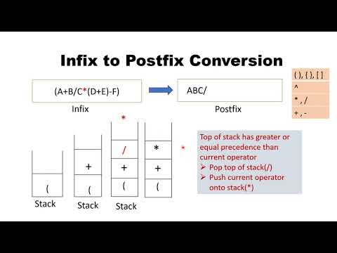 Infix to Postfix Conversion | Data Structures | Tamil