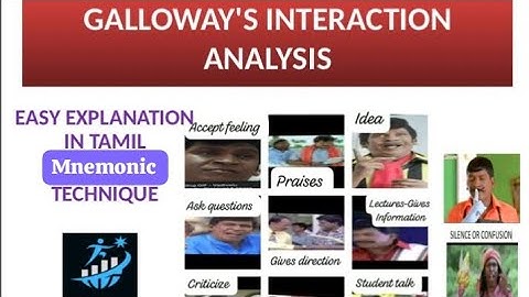 GALLOWAY