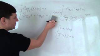 Алгебра 11 класс Системы Логарифмических уравнений