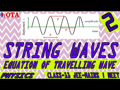 travelling wave on a string