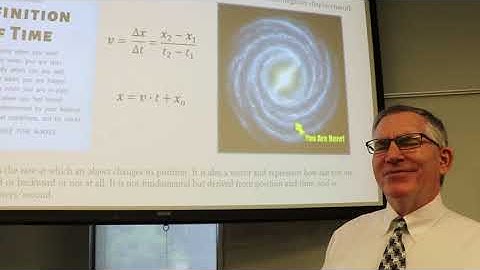 Phy121 Lab 2 1 D Uniform Motion Background