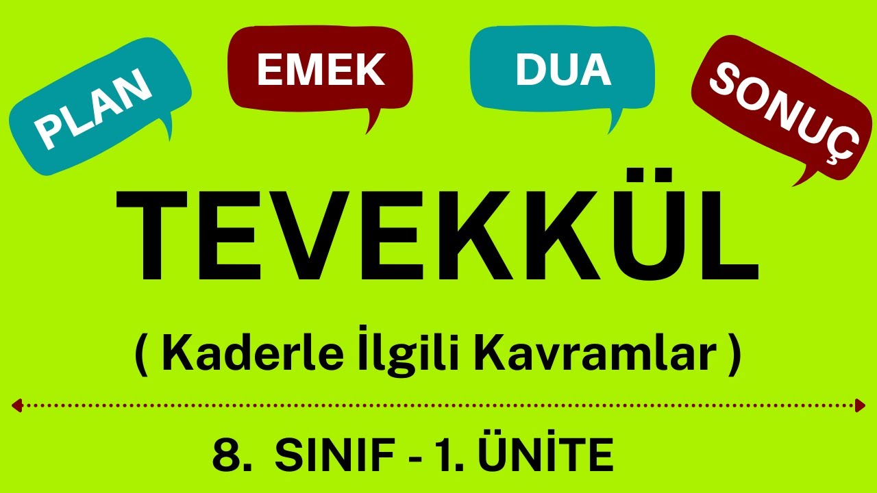 Tevekkül | Kaderle İlgili Kavramlar | LGS Hazırlık