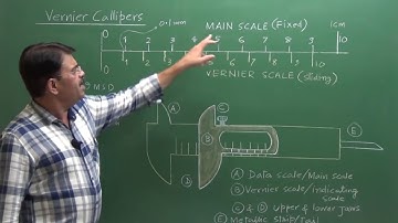 VERNIER CALIPERS BASICS - Units and measurements
