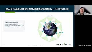 Webinar Recap | C-Suite Connect: Addvalue Technologies Ltd