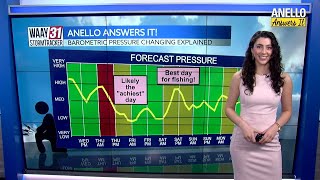 Anello Answers It: Barometric Pressure Changing Explained