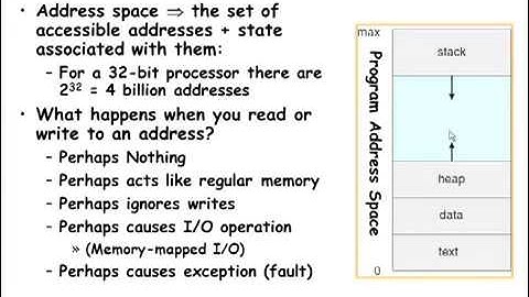 Operating Systems   Lecture  3