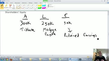 Accounting Basics 1.1 - Definitions