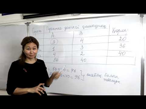 Бейне: Сызықтық программалау есебін бұрыштар әдісімен қалай шешесіз?