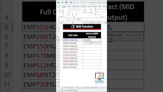 Excel MID Function: Beech Ka Text Extract Kaise Kare?⚡#excelshorts #exceltips @GlobalComputerWorld