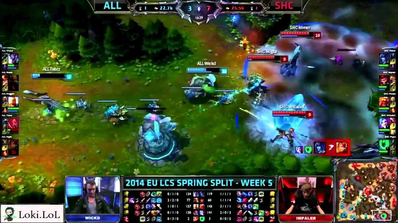 [2014 Spring] MVP Spotlight: EU LCS Week 5 - Migxa