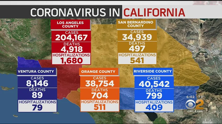 California Coronavirus Death Toll Surpasses 10K, More than 544K Reported Cases