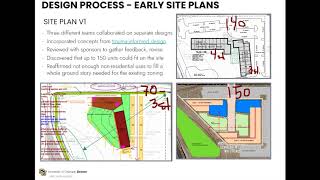 2020 Affordable Housing Design Charrettes Presentations