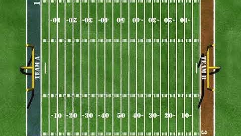 FOOTBALL - EyeClick Interactive Games Library 2025