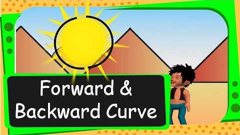 Maths - Patterns - Forward and Backward Curves - English