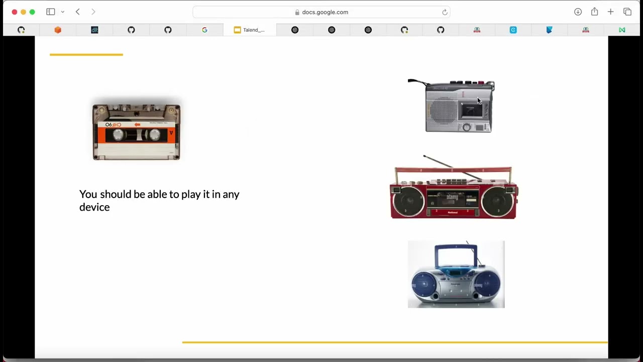 Apache Iceberg Demystified: An OLAP System Analogy