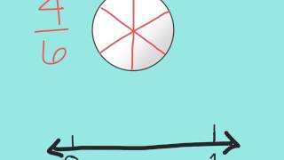 Olivia Pierce--CI 201 Math Lesson Plan