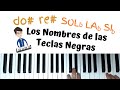 Nombres de las teclas del piano | Teclas negras