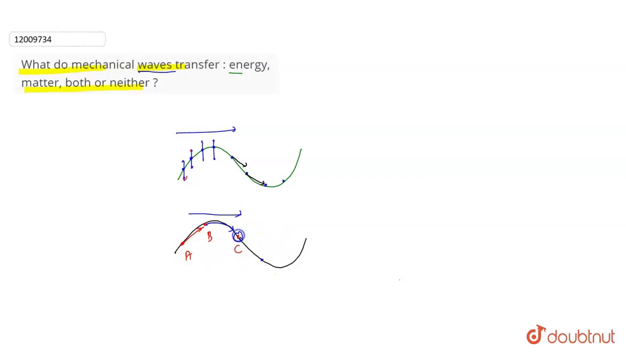 What do mechanical waves transfer : energy, matter, both or neither ?