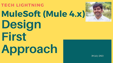 MuleSoft API Design First Approach | RAML | Design First and Implement Next | Theory | Mule4.x